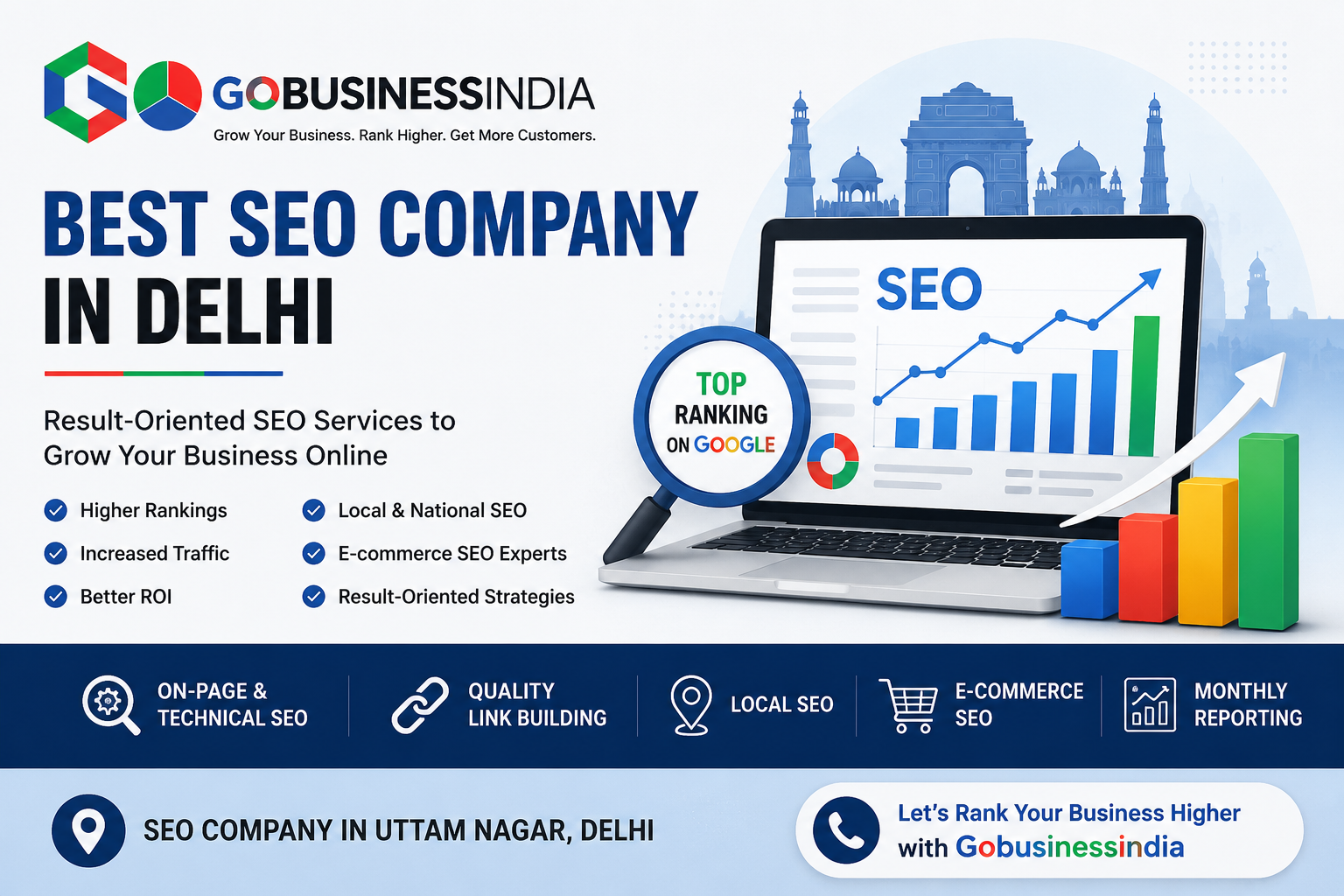 Local SEO strategy dashboard